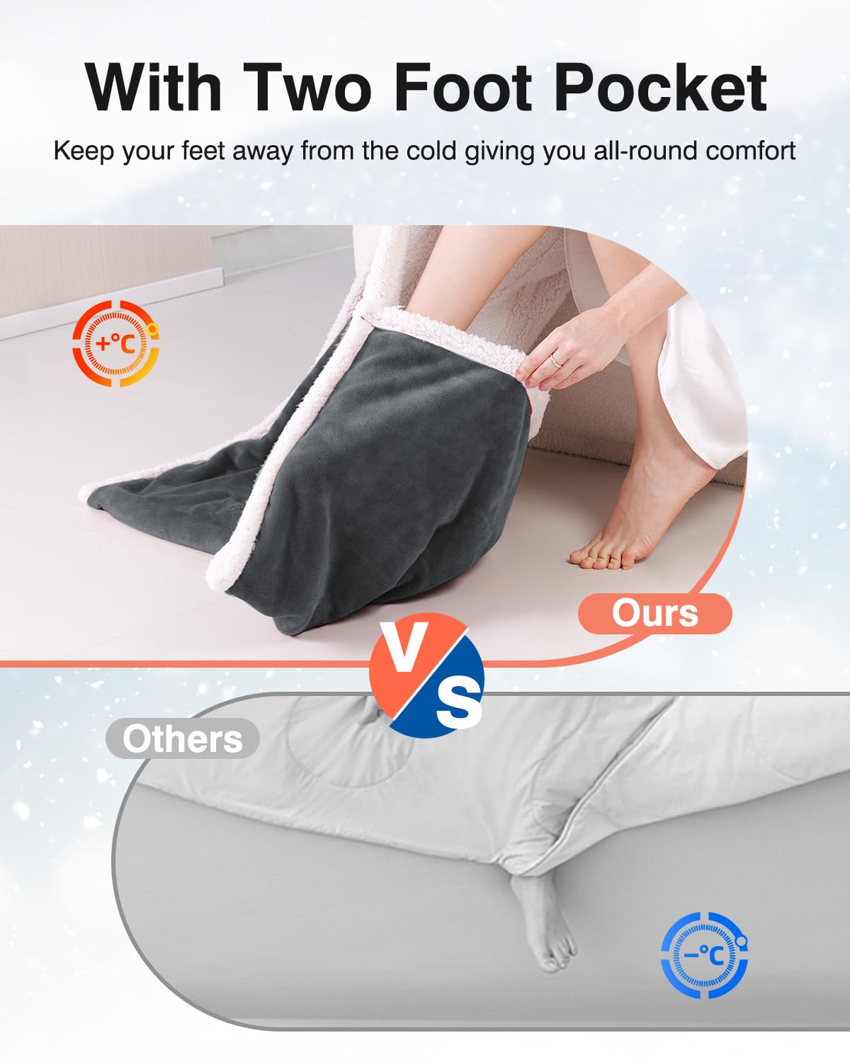 Wearable Heated Throw Blanket with Pockets, 50" x 70" Faux Fur and Sherpa Electric Wrap Poncho Shawl, 4-Hour Auto Shut Off, Machine Washable